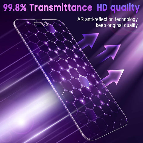 Uyiton Privacy Screen Protector for iPhone 14 Pro Max - Anti-Spy, Anti-Blue Light, HD Full Coverage Tempered Glass with Frame, Purple......