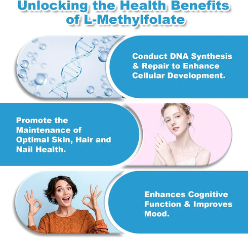 2 Pack L-Methylfolate 15mg Gummies, Folate & Vitamin B12 Supplement for Adult, Active Folic Acid Supplement for Brain & Mood Support, Non-GMO, Veg...