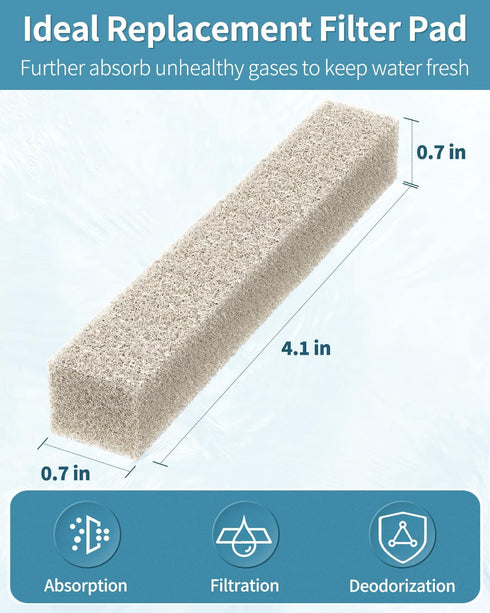 Pawfly 12 Count Ammonia Reducer Filter Pads for Aqueon, Replacement Filter Cartridges for Aqueon QuietFlow LED PRO Aquarium Power Filter Model 30 ...