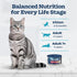 Blue Buffalo Tastefuls Natural Wet Cat Food Cans, Paté Style, Salmon Entrée 3-oz Cans (Pack of 4)...