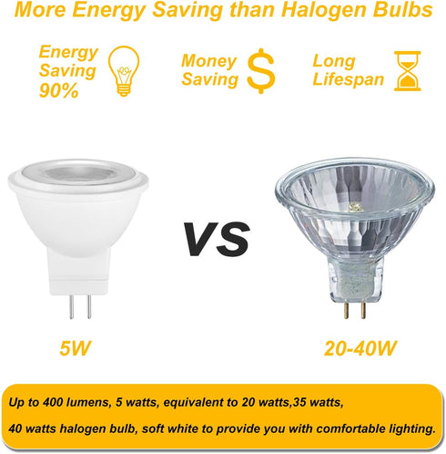 YUIIP 5W MR11 GU4 LED Light Bulbs 12V 20W 35W 40W Halogen Bulb Replacement Soft Warm White 3000K Recessed Spotlight Lamp for Landscape Track Light...