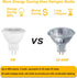 YUIIP 5W MR11 GU4 LED Light Bulbs 12V 20W 35W 40W Halogen Bulb Replacement Soft Warm White 3000K Recessed Spotlight Lamp for Landscape Track Light...