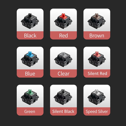 Cherry MX Switch Tester Mechanical Keyboards 9-Key Switch Testing Tool, with Keycap Puller and O Rings...