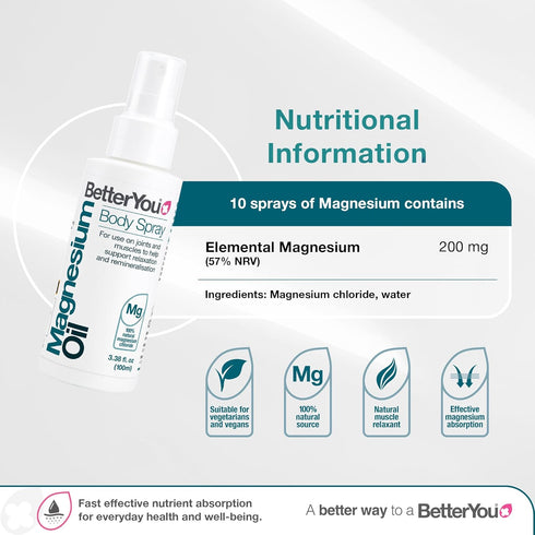 BetterYou Magnesium Oil Body Spray - Supports Natural Muscle Recovery and Function - Helps Your Skin Soak in Calcium - Effective Absorption for St...
