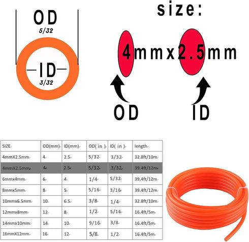AOPANDA Pneumatic Tubing Pipe 5/32" OD Orange Air Compressor PU Line Hose Tube for Water Fluid Transfer 12 Meter 39.4ft...