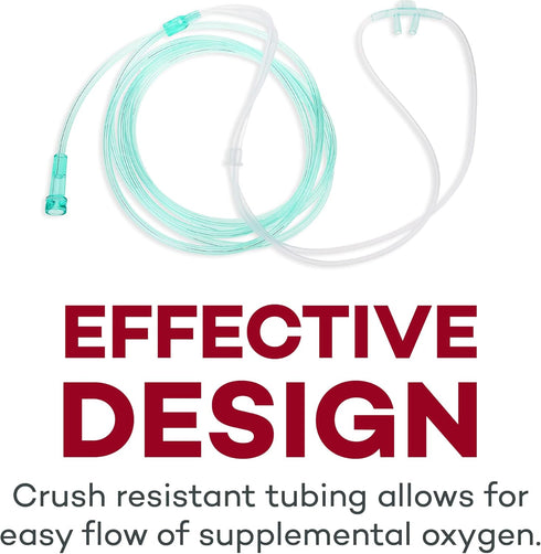 Dealmed Adult Standard Nasal Cannula – Straight with 7 ft (2.1m), Soft Green, Cannula Nasal Tubing for Oxygen, Highly Visible, Kink Resistant, Lig...