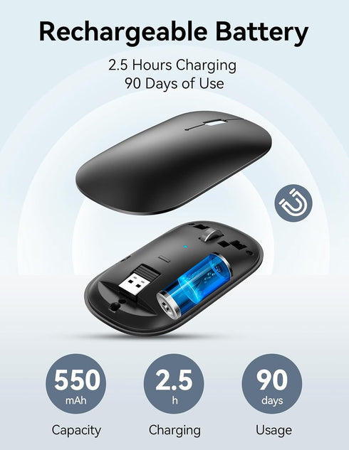 TECKNET Bluetooth Mouse, Rechargeable 2.4G Wireless Mouse for Laptop, Tri-Mode Slim Silent Computer Mouse 4000 DPI Portable for MacBook/iPad/Andro...