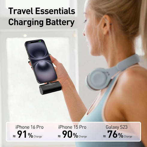 iWALK Portable Charger for iPhone 16/15 USB-C Small Power Bank 20W 4,500mAh Fast Charging Battery Pack Compatible with iPhone 15/16/16 Plus/16 Pro...