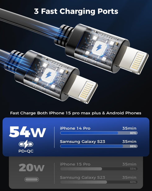 ?Dual Lightning? Retractable Car Phone Charger for iPhone, Small Lightning Car Charger USB C Cigarette Lighter Adapter for Apple iPhone 14 13 12 1...