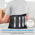 Heating Magnetic Therapy Back Brace Support Belt for Men Women, for Sciatica, Herniated Disc, Scoliosis Back Pain Relief - XXL1...