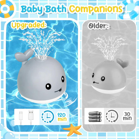 TFS TOP·FANS Baby Whale Bath Toy Infant: Light Up Fountain 6-12 Months Old Bathtub 18-24 Pool 3 4 5 7 8 9 10 15 Sprinkler Tub Water Toys Toddlers ...
