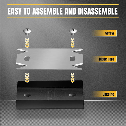 Edge Banding Trimmer + 1 Replacement Blade & Surform Shaver Tool,Hand Planer Edge Bander for Burrs,Wood Shaver Tool,Suitable for Cutting PVC ABS M...