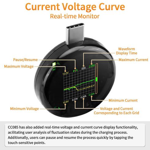 USB C Power Meter USB C Tester, USB Multimeter 4.5-50V 0-6A Touch Control Voltage Current Capacity Amp Volt Voltmeter Ammeter Detector Digital Tes...