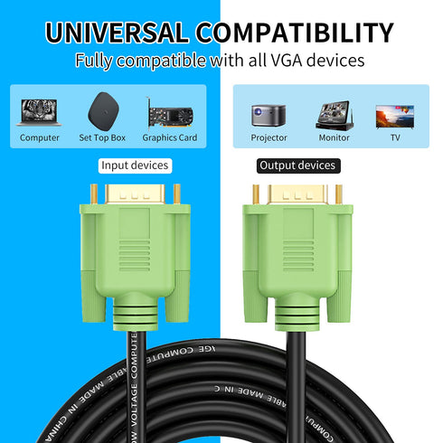 VGA Cable 15ft, VGA to VGA HD15 Monitor Cable for PC Laptop TV Projector-15Feet...