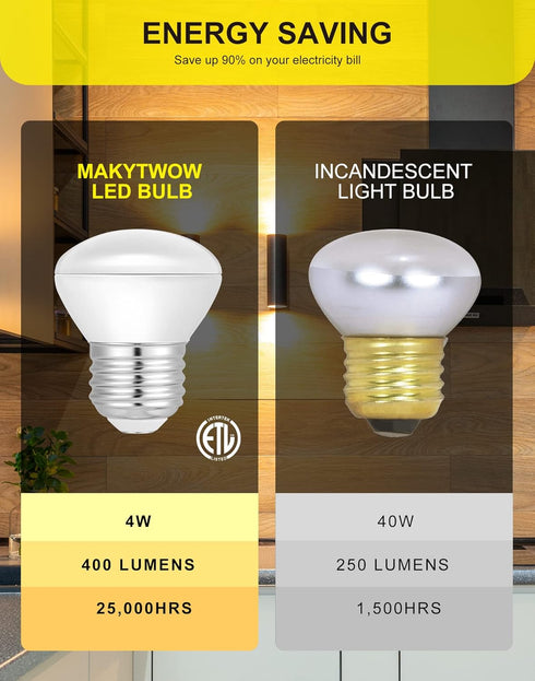 R14 Led bulb 4W E26 Base 2700K Warm White Dimmable Mini LED Reflector Floodlight Bulb 40W Equivalent 400 Lumens 4Pack...