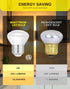 R14 Led bulb 4W E26 Base 2700K Warm White Dimmable Mini LED Reflector Floodlight Bulb 40W Equivalent 400 Lumens 4Pack...