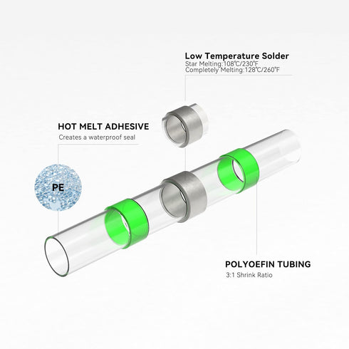 HKS 200 PCS Solder Seal Wire Connectors - Green 18-16 AWG - Heat Shrink Solder Butt Connectors - Automotive Marine Boat Crimp - Waterproof and Ins...
