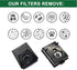 EZ SPARES HEPA Filters Compitable with Rainbow E2 HEPA Style Fits E2-Series,for Part R12179 & R12647B Attachment,Washable and Reusable(2pcs)...
