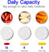 Extra Small Single Pill Box for Purse (3 Pack), Aluminum Screw Top Pill Container, 3 Times a Day Portable Waterproof Single Pill Case for Vitamins...