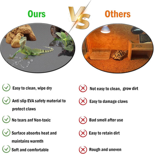 Reptile Substrate Liner Terrarium Carpet, Bearded Dragon Tank Accessories, Non-Adhesive Reptile Carpet Reptile Flooring Mat Bedding for Leopard Ge...