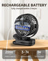 TUNISE Mini Clip on Fan, Battery Operated Desk Fan, Digital display?3 Speeds Adjustable, Bidirectional 360 ° Adjustable, Super Strong Wind, Portab...