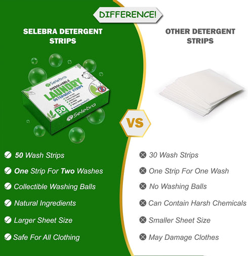 Eco Sheets Laundry Detergent with 5 Different Scents (100 Loads) 50 Strips Fresh Scent Plastic-Free, Liquid-Free Technology - Detergent Strips for...