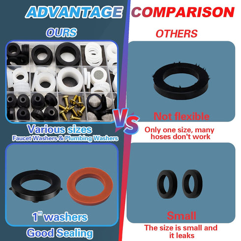 233 Pcs Plumbing and Faucet Washers Assortment Kit for Assorted Spigot Water Hose Bib Outside Garden faucet Splitter Gasket Leak Plumbes Valve Ste...