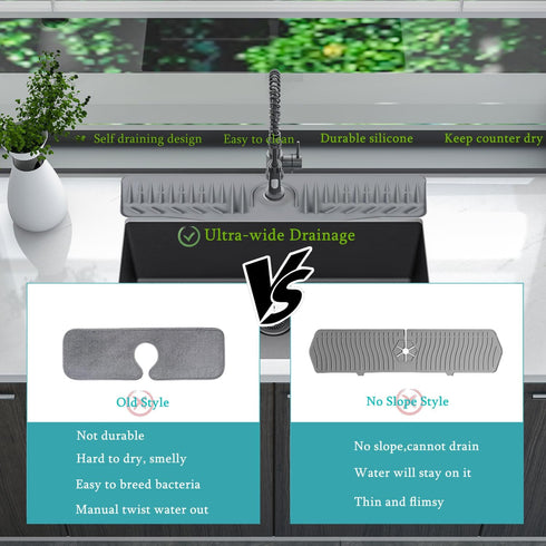 24 inch Silicone Draining Mat for Kitchen Sink,90° Foldable Design,Longer Silicone Faucet Handle Drip Catcher Tray for Kitchen Countertop,Bathroom...
