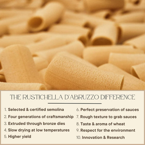 Rustichella d'Abruzzo Trofie Pasta - Authentic Italian Durum Wheat Semolina, Traditional Ligurian Shape for Pesto, Soups & Cold Dishes - 250g Bag ...