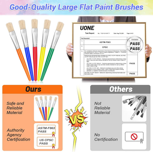 10Pcs Paint Brushes for Pumpkin Painting, Anezus Kids Paint Brushes Classroom Toddlers Paint Brush Set Flat Top Brushed for Preschool Daycare Craf...