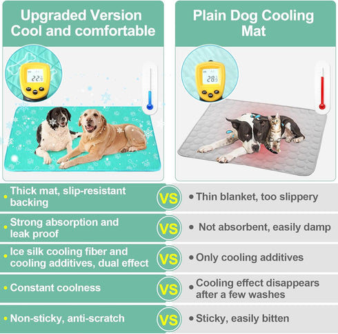 BEAUTYZOO Upgraded Dog Self Cooling Mat Ice Silk Chill Pads for Small Medium Large Dogs - Summer Reusable Pet Training Pad - Absorbent Non-Slip Co...