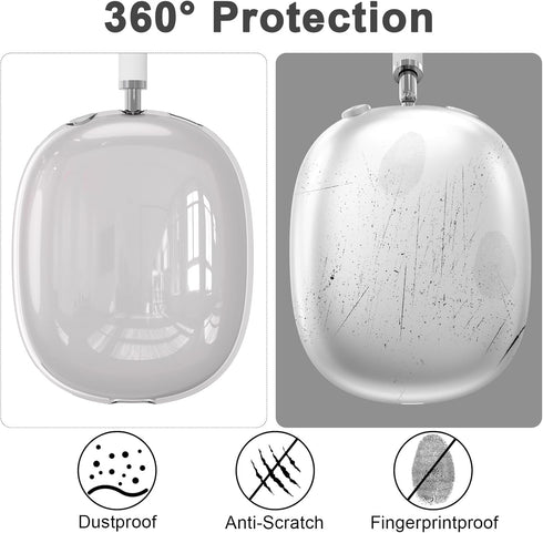 Case Cover for AirPods Max Headphones, Clear Soft TPU Earcup Cover for AirPods Max, Anti-Scratch Transparent Accessories Skin Protector for Apple ...