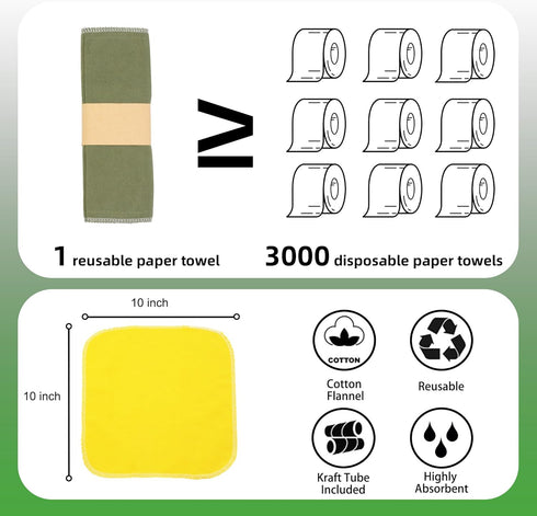 Reusable Paper Towels Washable — 30 Pack Zero Waste Paperless Paper Towel Absorbent Reusable Paper Towel, 100% Cotton Paper Towels Cloth,Kitchen N...