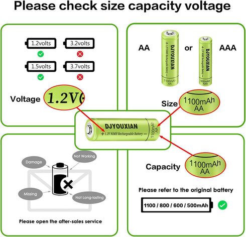 12-Pack Rechargeable AA Batteries - 1100mAh 1.2V NiMH High Capacity Batteries - Ideal for Solar Lights & Home Devices...