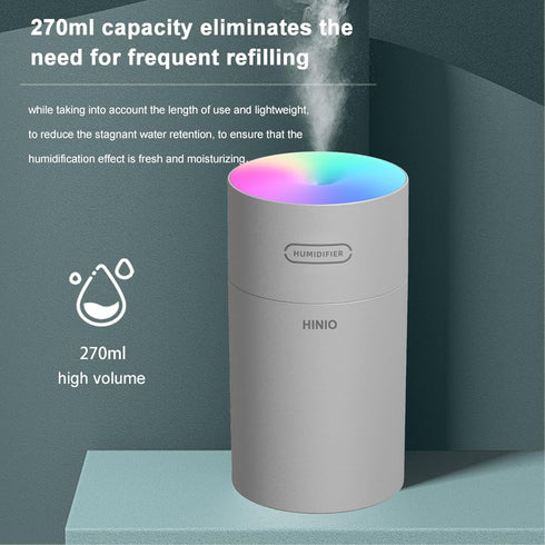 Portable Mini Humidifier, 270ml Small Cool Mist Humidifier with Colorful LED Night Light, USB Personal Desktop Humidifier for Car Office Home Trav...