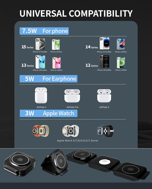 ?? ???? ?? ???????????????? ?????????????? for Apple,Magnetic Charger for Travel,Wireless Charger for iPhone 15/14/13/12/Pro/Max/Mini,AirPods Wire...