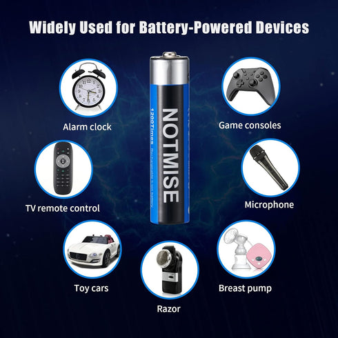 USB AA Rechargeable Battery Pack – 4X Fast Charging Lithium Battery AA Batteries USB Type C Charging Cable Replacement Battery 1.5v 2500mWh Lithiu...