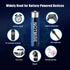 USB AA Rechargeable Battery Pack – 4X Fast Charging Lithium Battery AA Batteries USB Type C Charging Cable Replacement Battery 1.5v 2500mWh Lithiu...