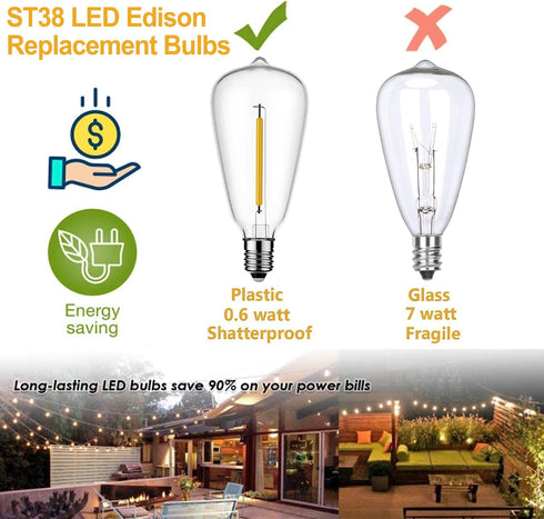 Couah 10 Pack Edison LED Light Bulbs, 0.6 watt E12 Screw Base Replacement Bulbs, LED Shatterproof Bulbs ST38 Clear Plastic Light Bulbs for Outdoor...