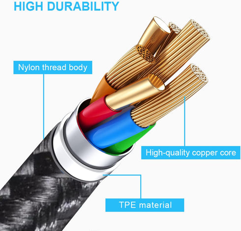 cugunu USB C to Lightning Cable 5 Pack 3/3/6/6/10FT iPhone Charger Apple MFi Certified Power Delivery Fast Charging Cord Compatible with iPhone 14...