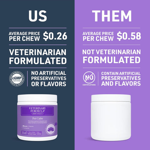 Veterinary Formula Smart Vitality Pet Calm Supplement for Dogs - Soft Chews, 30ct - Promotes a Sense of Relaxation During Moments That May Cause S...