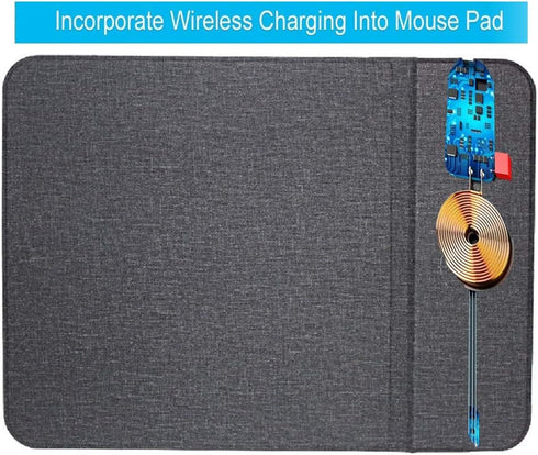 Mouse Pad with Wireless Charger, Qi Certified 15W Fast Wireless Charging Pad for Samsung iPhone, and All QI Enable Devices....