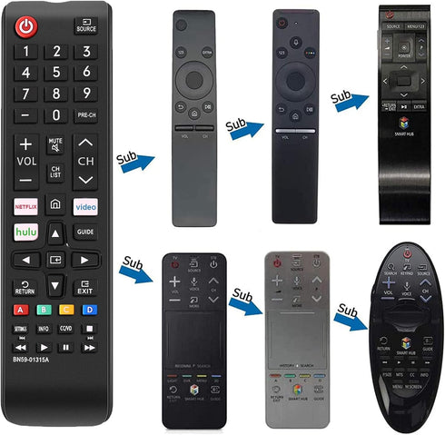 Universal Remote Control for All Samsung TV Remote Compatible All Samsung LCD LED HDTV 3D Smart TVs Models...