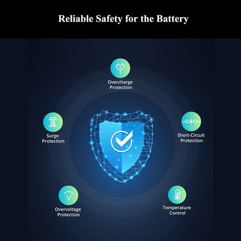 Upgraded Battery Replacement Kit for iPhone 8 Plus, High Capacity Replacement Battery for iPhone 8 Plus Battery A1864 A1897 A1898 with Repair Tool...