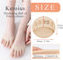 Invisible Breathable Honeycomb Fabric Ball of Foot Pads, Thickened Soft Metatarsal Cushions Socks for Flats High Heels, Prevention Pain Relief Reu...