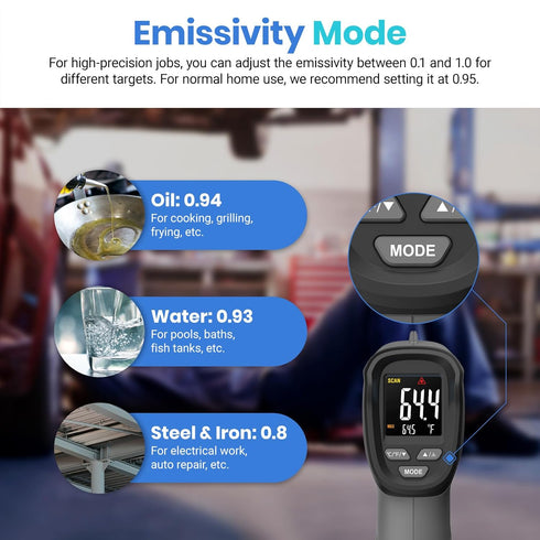 Etekcity Infrared Thermometer Laser Temperature Gun -58°F 1130°F, Digital Laser IR Temp Heat Gun for Pool, Fridge, Engine, HVAC, Kitchen Cooking A...