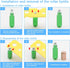 15Pcs Green Glass Roller Bottles 5ml Roll-on Bottles Refillable Empty Rolling Bottles Roller Vials Container for Essential Oil Perfume Skincare, 3...