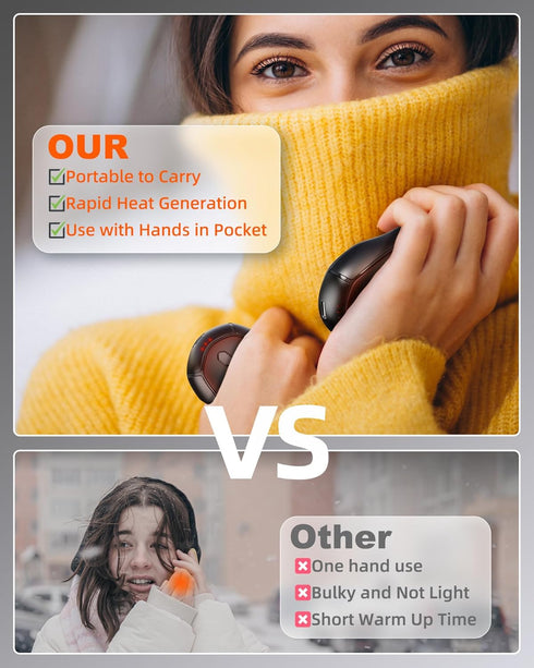 Hand Warmers Rechargeable 2 Pack - 15Hrs Long Heating Rechargeable Heater, Reusable Handwarmers, Portable Pocket Electric Hand Warmer Use As Winte...