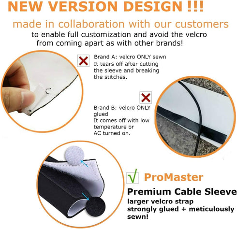 Premium 63'' Cable Management Sleeve, Best Cords Organizer for TV On Wall, Desk, Computer, Office, Home - DIY Adjustable Reversible Black and Whit...
