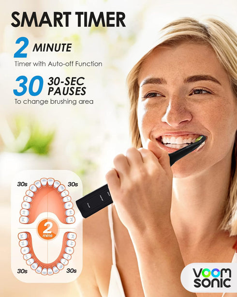Voom Sonic Pro 5 Electric Toothbrush for Adults - Ultrasonic Electric Toothbrushes with Replacment Brush Head, Dentist Recommended Power Sonic Too...